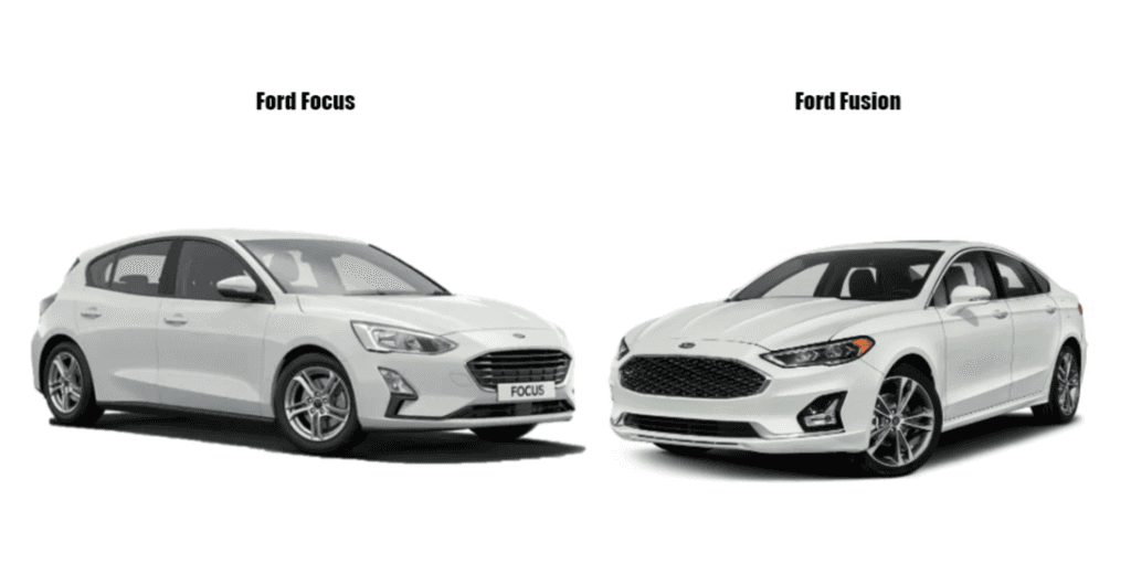 Ford Focus vs Ford Fusion D'Orazio Ford