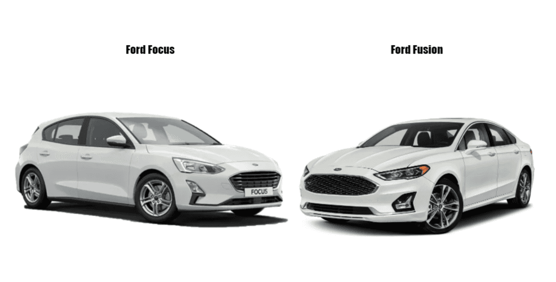 Ford Focus vs Ford Fusion D'Orazio Ford