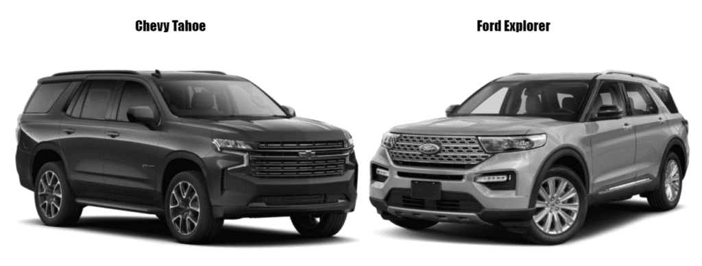 2021 Ford Explorer vs 2021 Chevy Tahoe | D'Orazio Ford