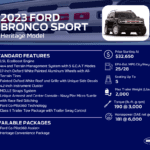 The 2023 Ford Bronco Sport Heritage Infographic 