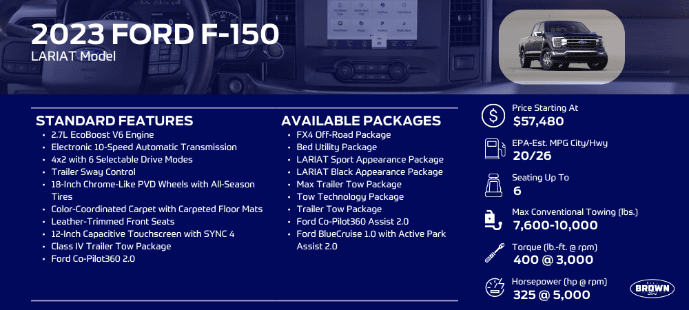 2023 Ford F-150 LARIAT Model