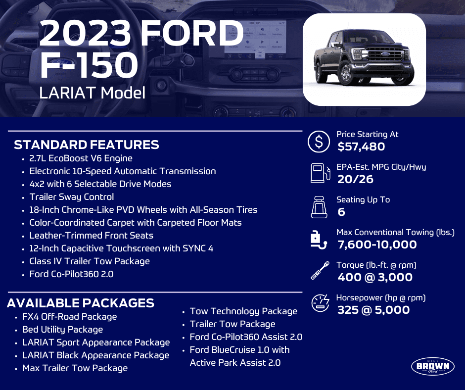 2023 Ford F-150 LARIAT Trim Infographic