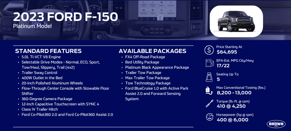 2023 Ford F-150 Platinum Model Infographic