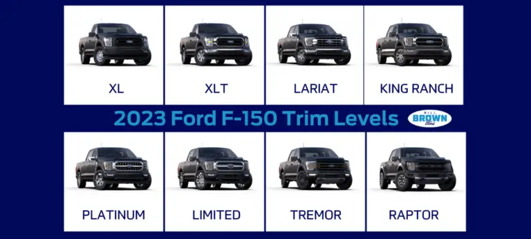 Breakdown Of The 2023 Ford F-150 Trim Levels | Bill Brown Ford