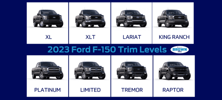 Red ABS Center Console Dashboard Trim Kit For Ford F-150 2009-2014 – 5pcs