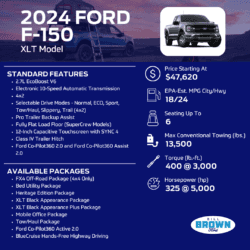 Ford F-150 Bill Brown Ford
