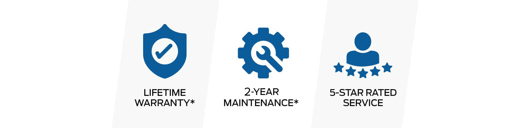Lifetime Warranty, 2 Year Maintenance, 5 Star Service