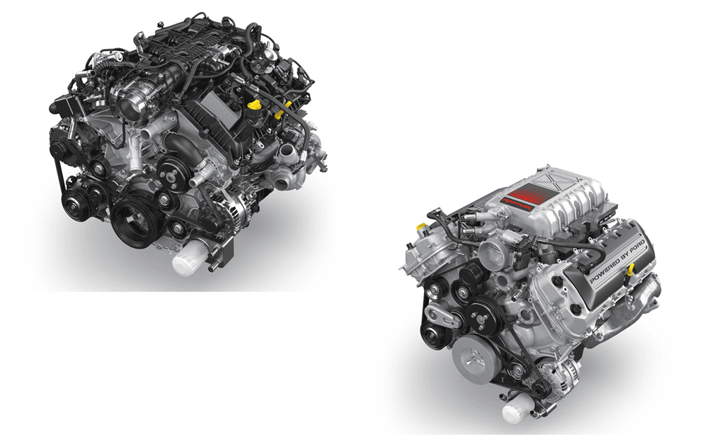 High-Output 3.5L EcoBoost & 5.2L Supercharged V8