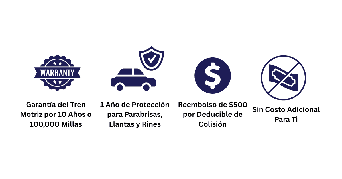 Why choose BSF Spanish
