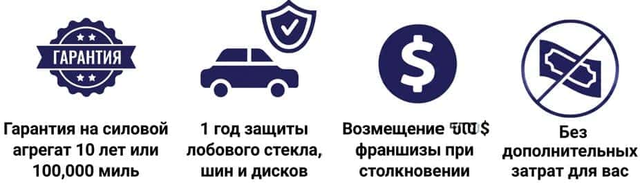 Warranty