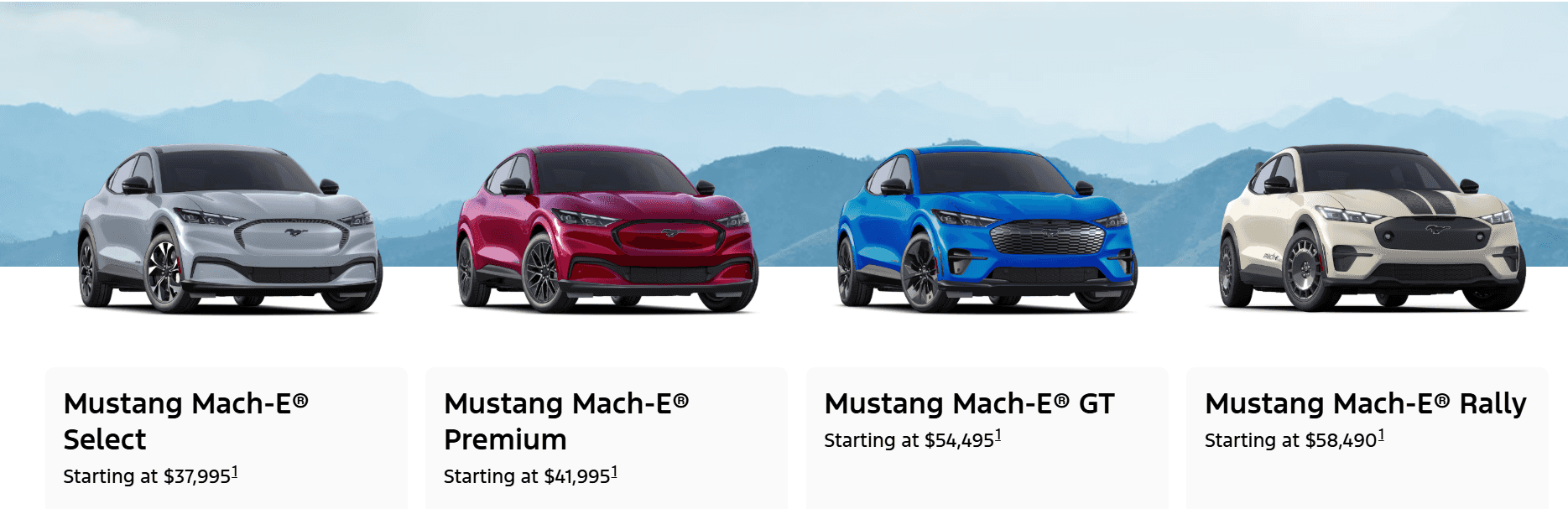 2025 Ford Mustang Mach-E Front View