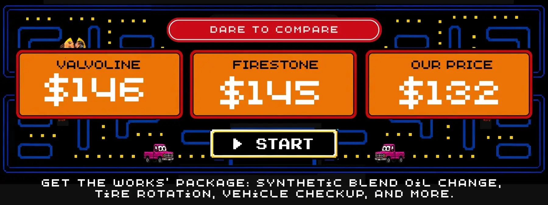 Retro arcade-style Ford service pricing graphic showing a Pac-Man–inspired maze and “Dare to Compare” prices: Valvoline $145, Firestone $145, and “Our Price $132,” with a “Start” button and text promoting The Works package with a synthetic blend oil change, tire rotation, vehicle checkup, and more.