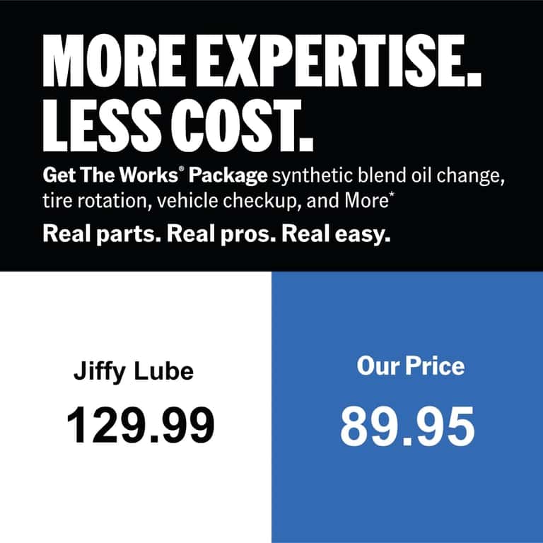 service comparison banner