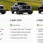 Lineup of Ford F-150 truck trims