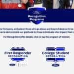 Ford Recognition Programs Image