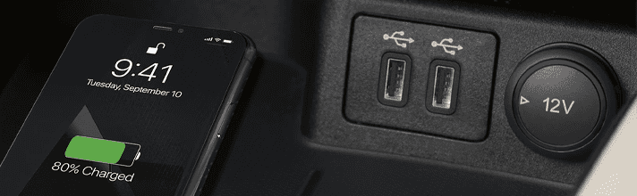 capability drives experience