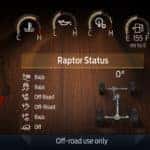 Ford Bronco Raptor Display