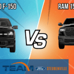 Ford F150