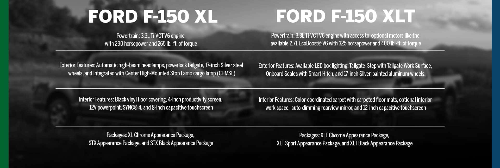 Ford F150 XL vs. XLT Wiscasset Ford Wiscasset, Maine